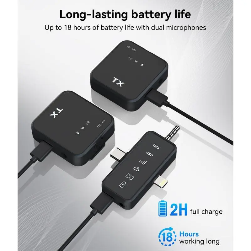 3 in 1 Microphone for iPhone/Android/Camera