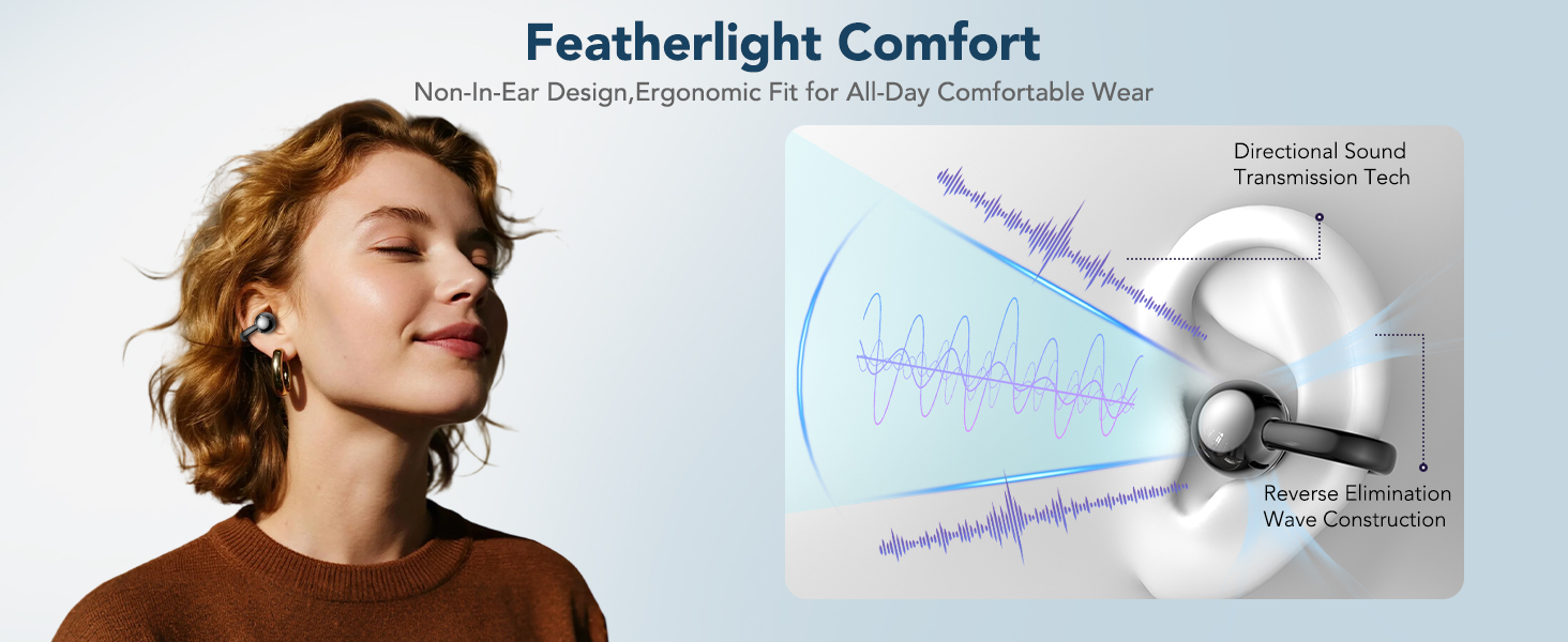 Open Ear Clip On Earbuds Color Screen Open Ear Wireless Realtime Translation-Dreamlock