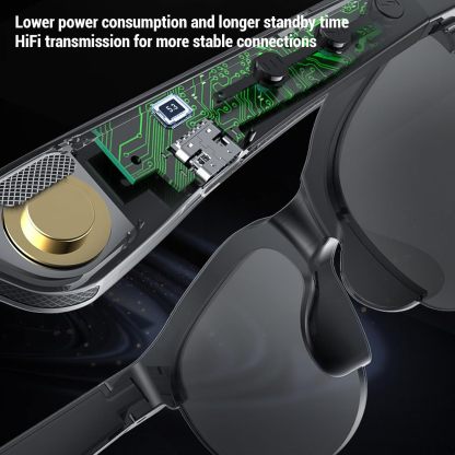 Smart Bluetooth Glasses Hands Free Calls Hi-Res Music Playing-Dreamlock