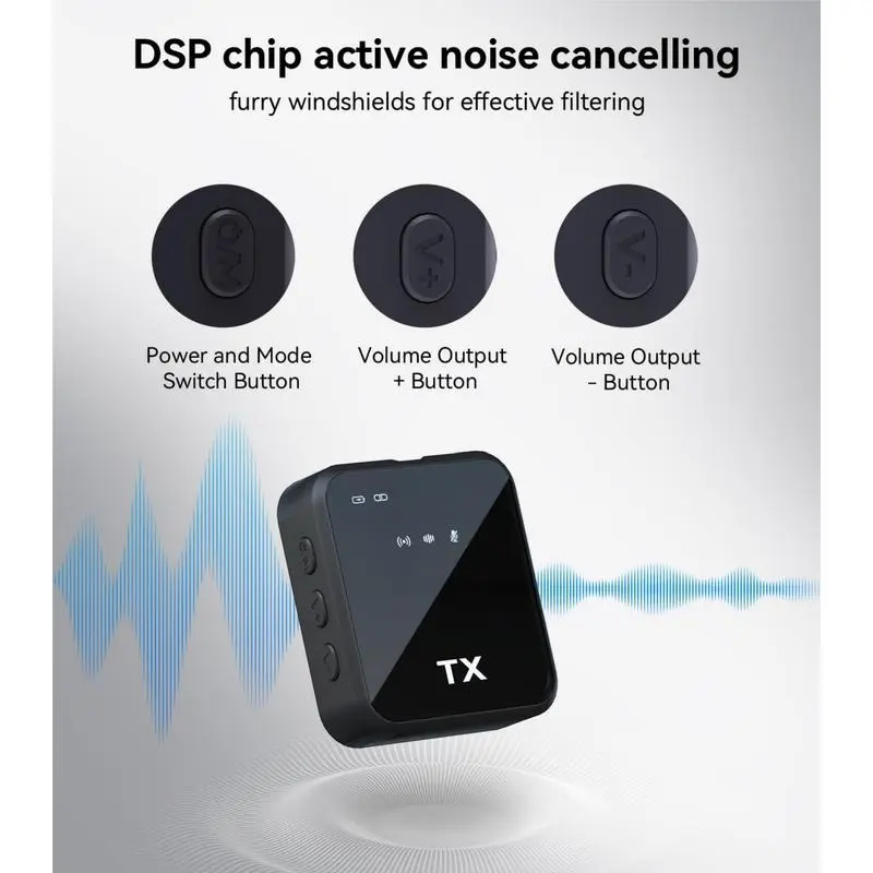 3 in 1 Microphone for iPhone/Android/Camera