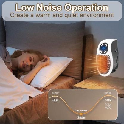 🔥Wall Outlet Space Heater with LED Display