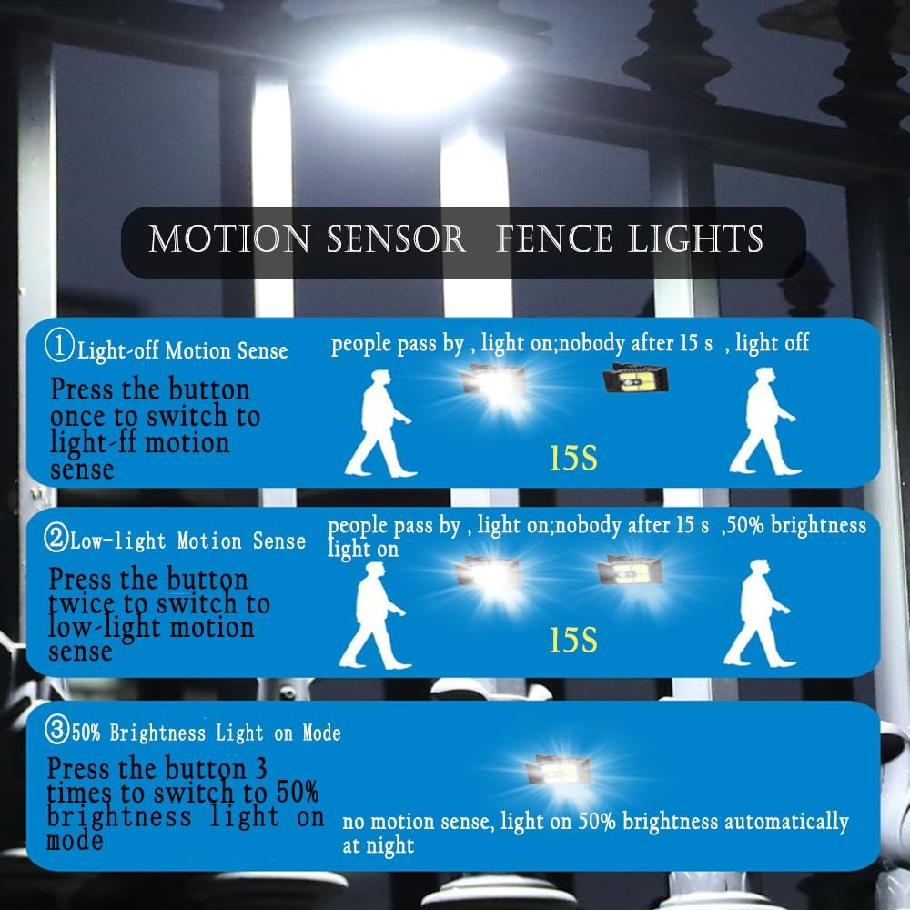 Solar Motion Sensor Lights