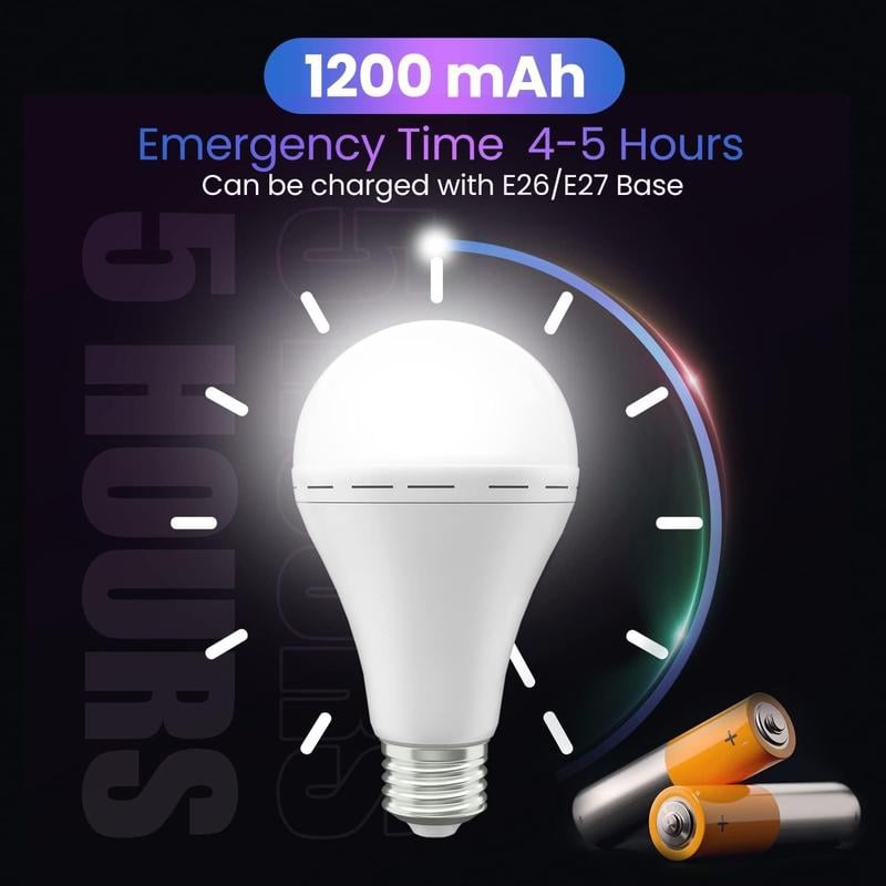 🔥Last Day 49%OFF🔥Rechargeable Emergency Light Bulbs