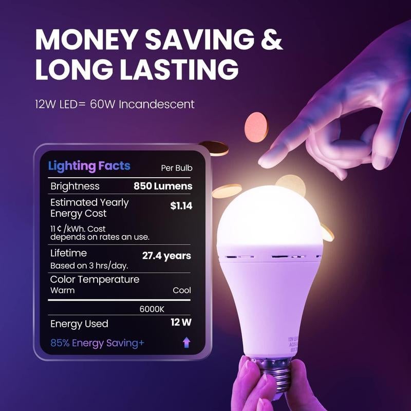 🔥Last Day 49%OFF🔥Rechargeable Emergency Light Bulbs