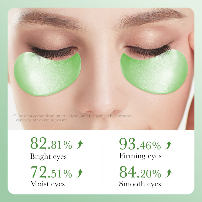 Sadoer Collagen Calming and Replensihing Eye Patches(Buy 2 Free Shipping)