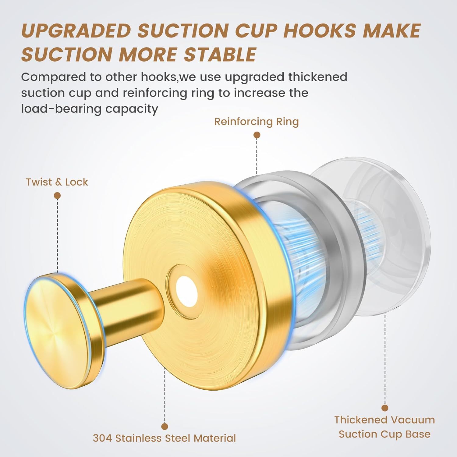 Suction Cup Hooks  – (Buy 1 Get 4 set)