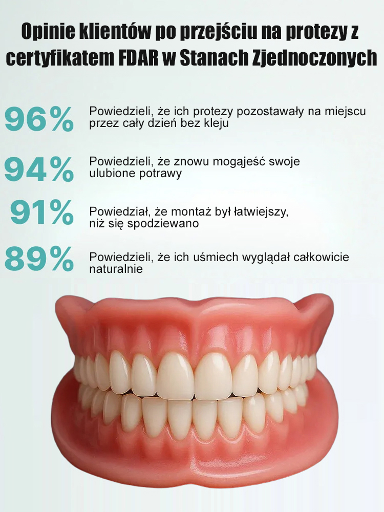 🔥 Zestaw protez dentystycznych – najwyższa jakość! 👍 Kup 1, drugi gratis! ✅ 98,9% pozytywnych opinii | 99% klientów wraca!