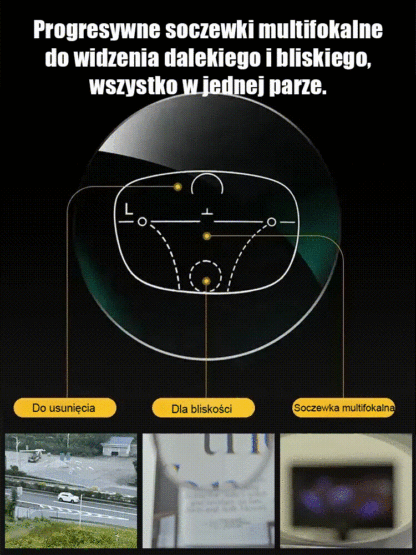 【Przywróć wzrok do jasności sprzed 20 lat】👓 Zestaw 1+1 Gratis  | Automatyczna Regulacja Ostrości | Filtr Blue Light 