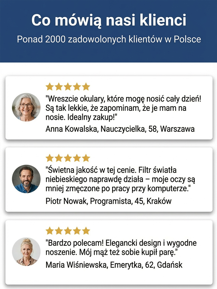 ✅ Automatyczna ostrość | ✅ Blue Light Filter | 👓 1+1 GRATIS