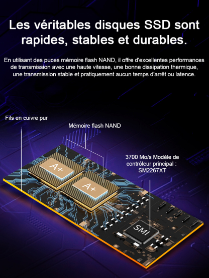【Transfert de données stable·rapide et entièrement sans perte】USB4.0 Gen3–SSD portable haute vitesse