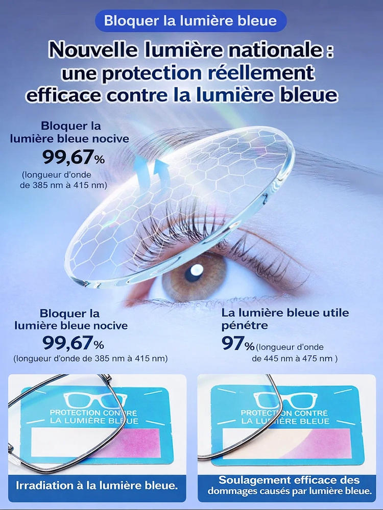 🔥 OFFRE SPÉCIALE : 1 ACHETÉE = 1 OFFERTE | Lunettes Intelligentes (Dioptries +1,00 à +10,00)
