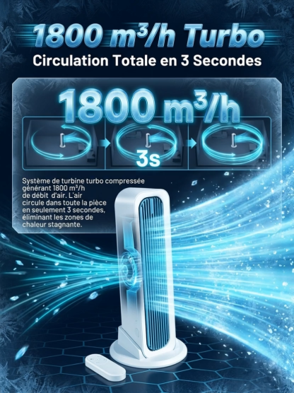 🚨Climatiseur intelligent sans installation -
