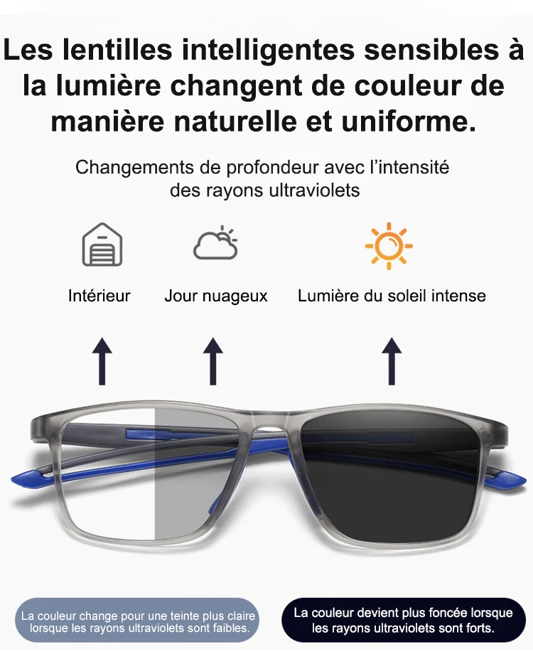 【✨️Réglage intelligent -7,00D à +7,00D】De près, de loin, sur écran. Une seule paire suffit.