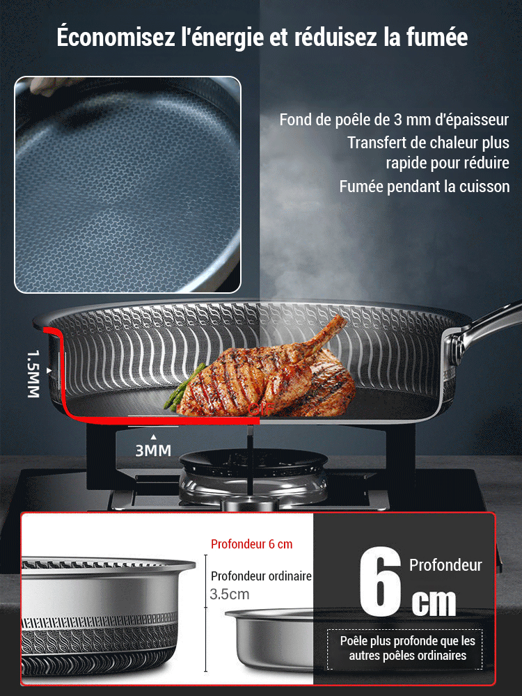 Poêle à frire en acier inoxydable pour œufs et steaks