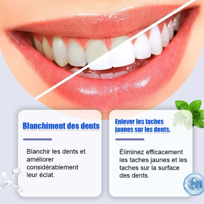 Dentifrice Réparateur au Nano-Hydroxyapatite 7,5%