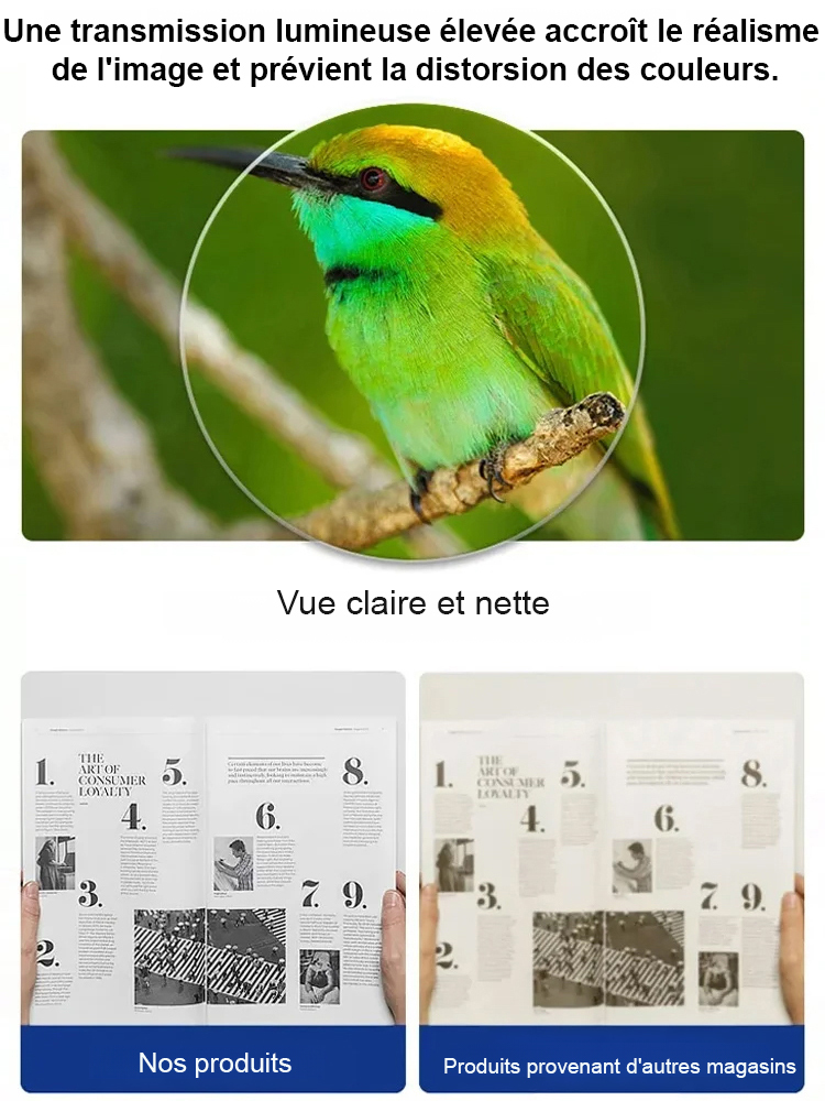 【instantané de +100 à +700.】Une seule paire pour tout voir : de la lecture au volant.
