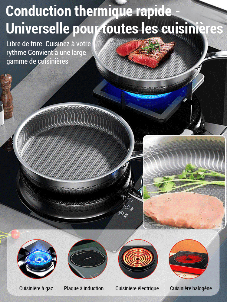 Poêle à frire en acier inoxydable pour œufs et steaks