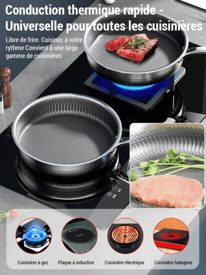 Poêle à frire en acier inoxydable pour œufs et steaks
