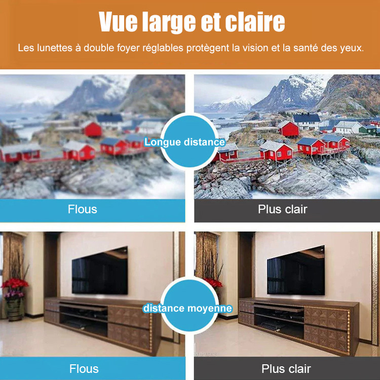 【Articles populaires】lunettes de lecture zoom, la correction s'ajuste automatiquement de -7 à +7 ✨ Bloque 99,9% de la lumière bleue ✨