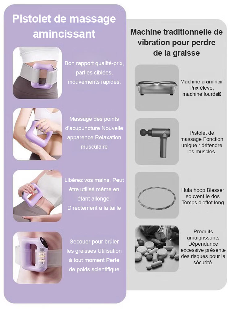 【Allongé et mince】Anneau de fascia multifonctionnel