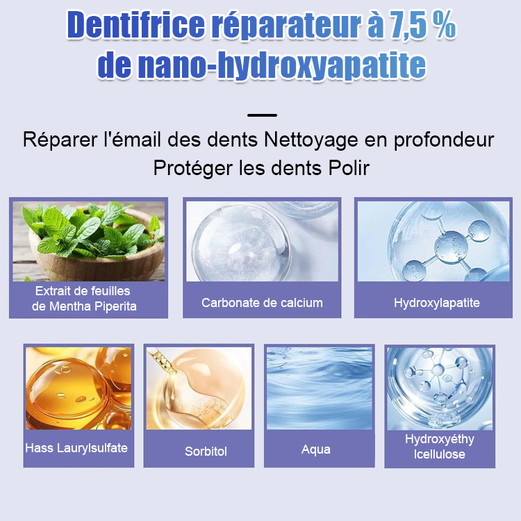 Dentifrice Réparateur au Nano-Hydroxyapatite 7,5%