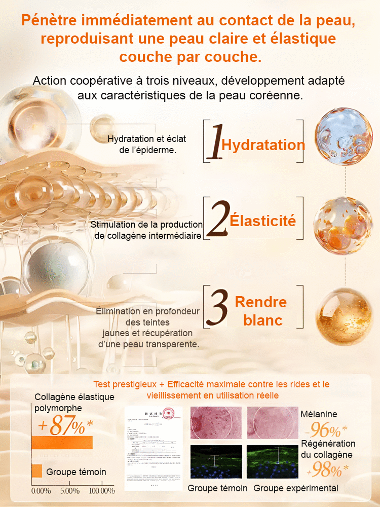 Masque Peel-Off au Rétinol, Or et Collagène — Soin 3-en-1 : Purifie, Repulpe & Illumine ✨