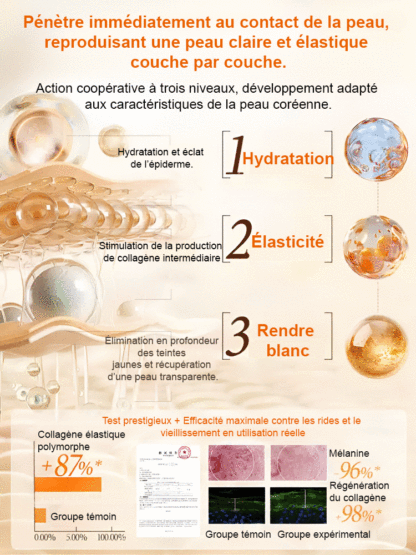 Masque Peel-Off au Rétinol, Or et Collagène — Soin 3-en-1 : Purifie, Repulpe & Illumine ✨