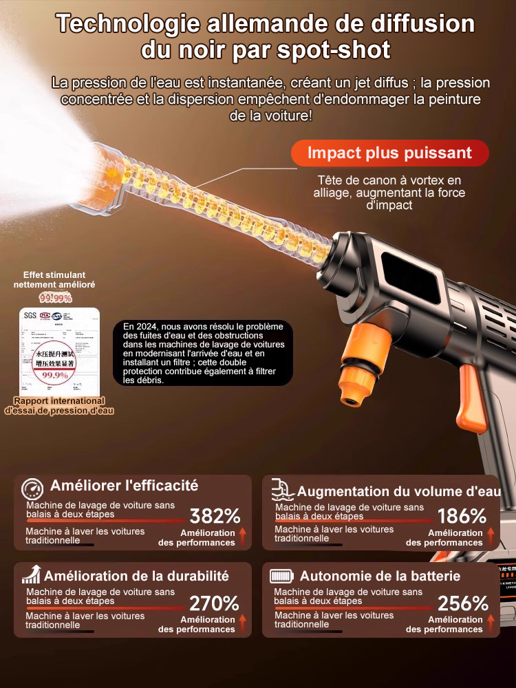🚿 Pistolet de Lavage Haute Pression – Multi-Jets Réglables Nettoyez tout, sans effort !