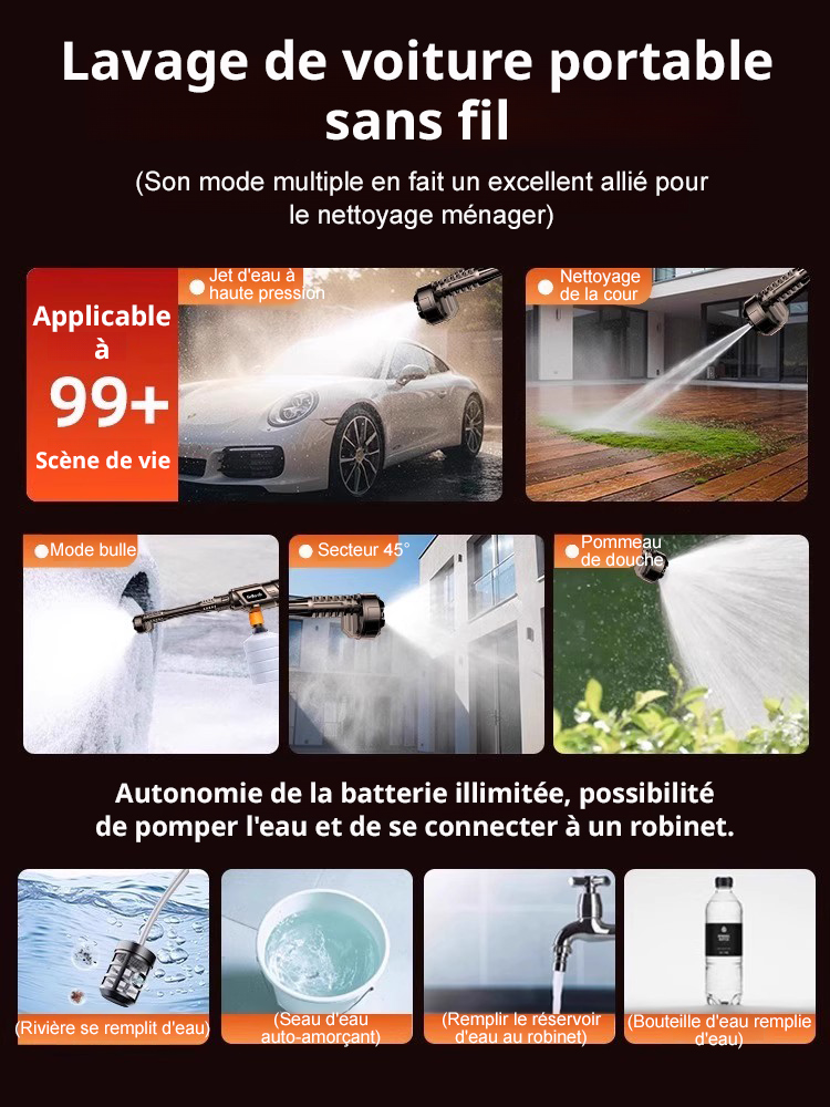 🚿 Pistolet de Lavage Haute Pression – Multi-Jets Réglables Nettoyez tout, sans effort !