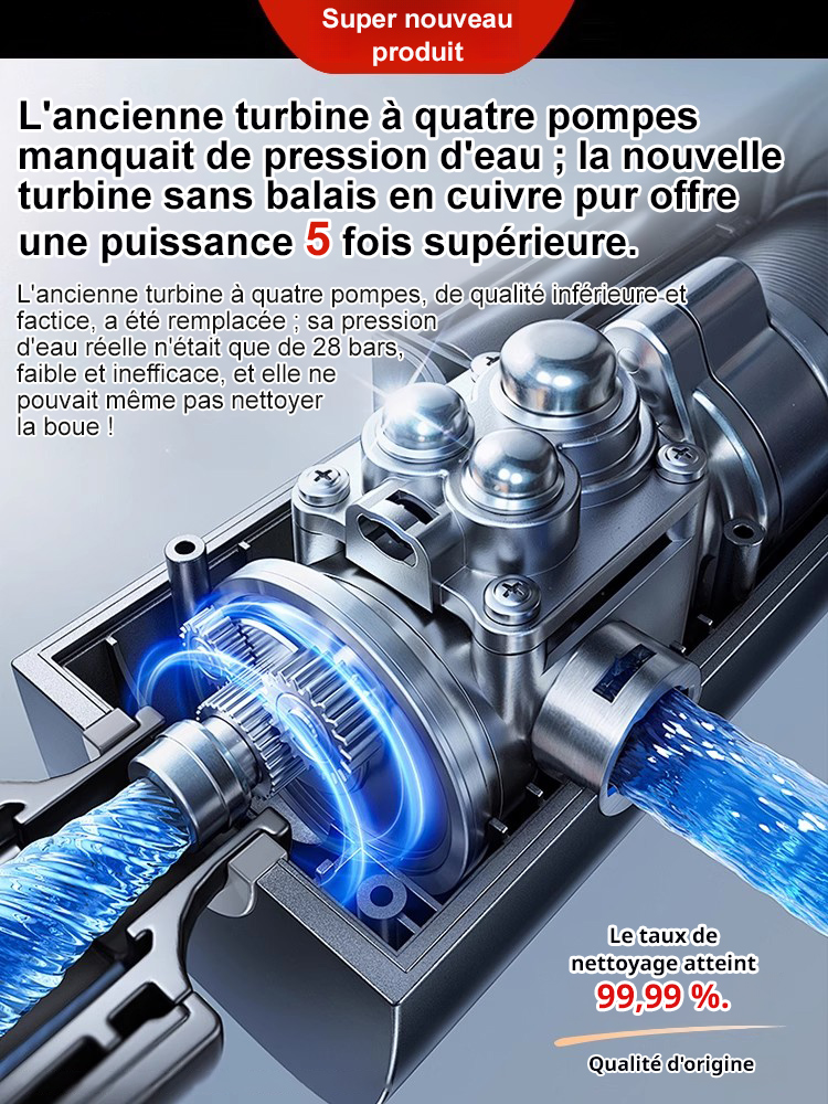 🚿 Pistolet de Lavage Haute Pression – Multi-Jets Réglables Nettoyez tout, sans effort !