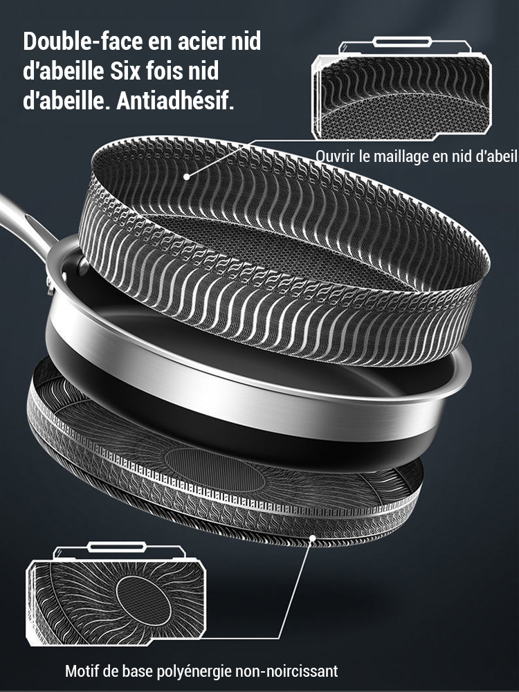 Poêle à frire en acier inoxydable pour œufs et steaks