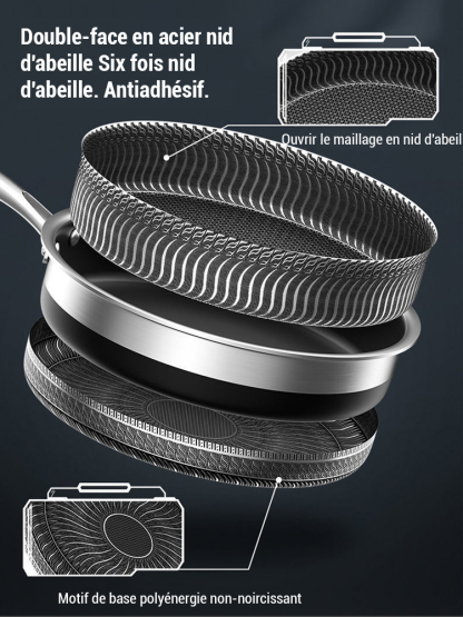 Poêle à frire en acier inoxydable pour œufs et steaks