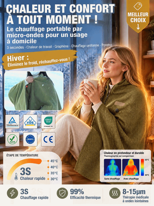 Couverture thermique pour le corps en graphène✨Chaleur apaisante en 3 secondes.