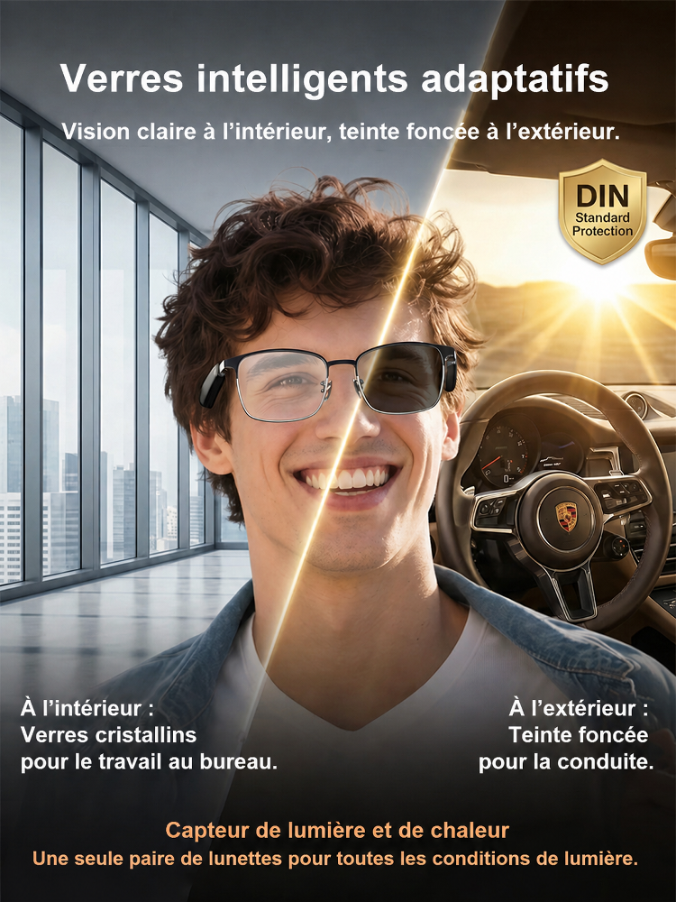 Lunettes intelligentes AI avec contrôle tactile et vocal à changement de couleur intelligent