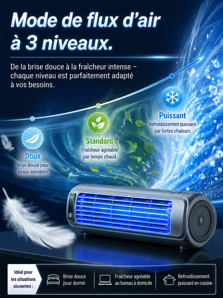 Édition 2026 — Ventilateur turbo à flux transversal-❄️ PLUS FROID QU'UNE CLIMATISATION