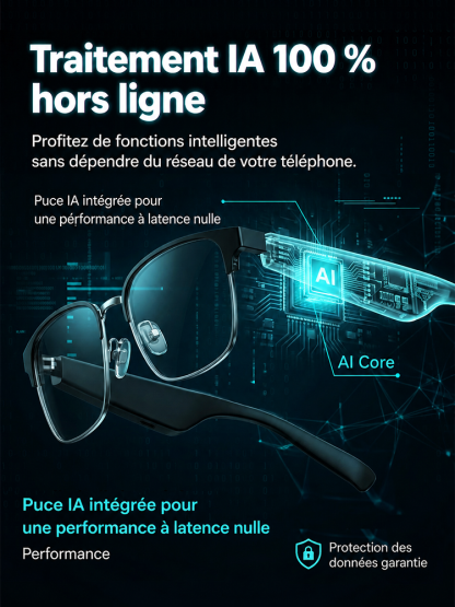 Lunettes intelligentes AI avec contrôle tactile et vocal à changement de couleur intelligent