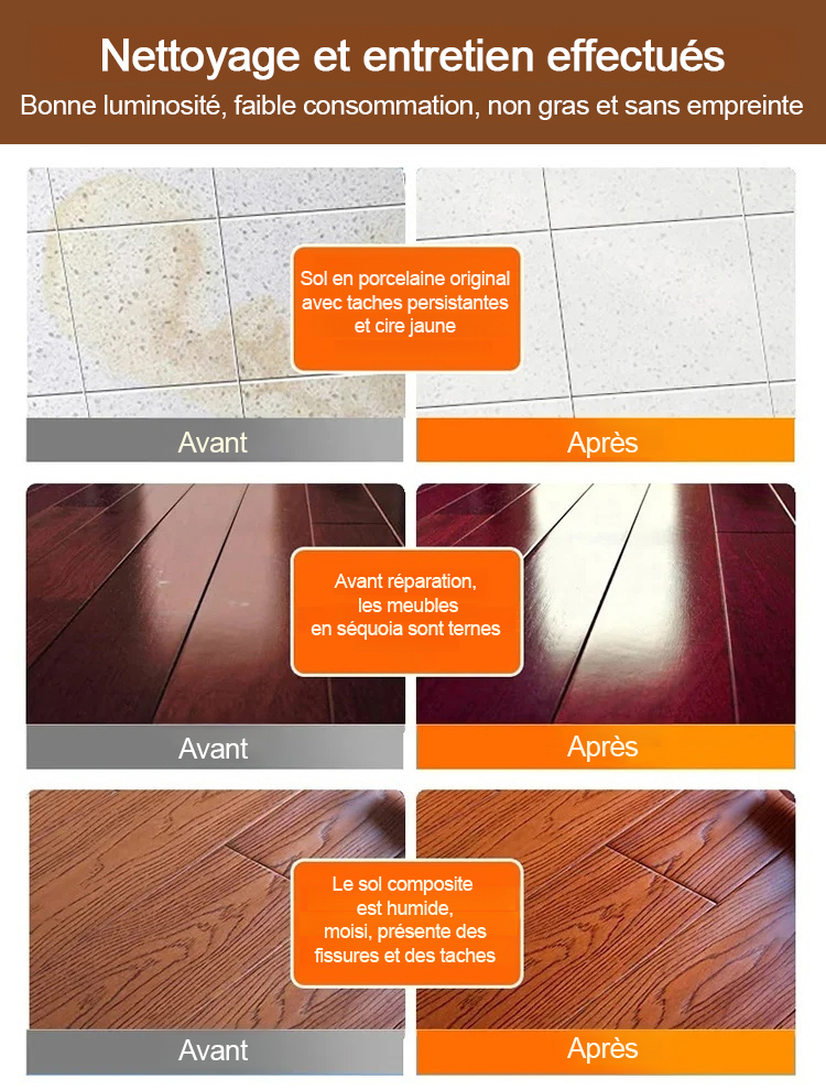 Nettoyant Protecteur & Brillant pour Parquets et Meubles en Bois