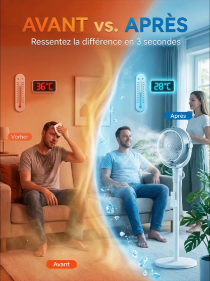 Refroidissement rapide en 3 secondes de 8 degrés, débit d'air de 15 m, ventilateur sur pied à pulvérisation extensible