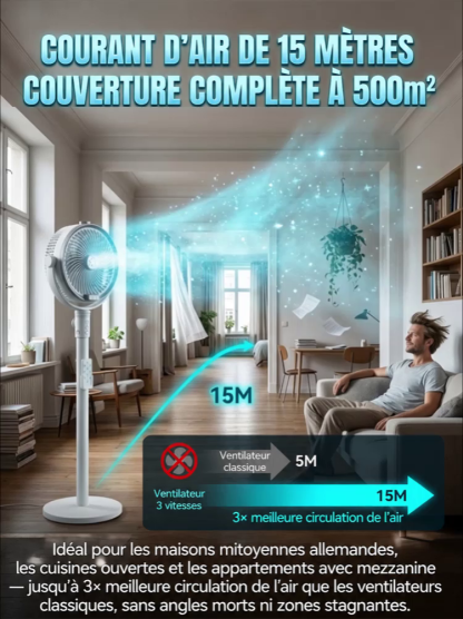 Refroidissement rapide en 3 secondes de 8 degrés, débit d'air de 15 m, ventilateur sur pied à pulvérisation extensible