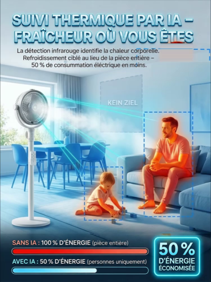 Refroidissement rapide en 3 secondes de 8 degrés, débit d'air de 15 m, ventilateur sur pied à pulvérisation extensible
