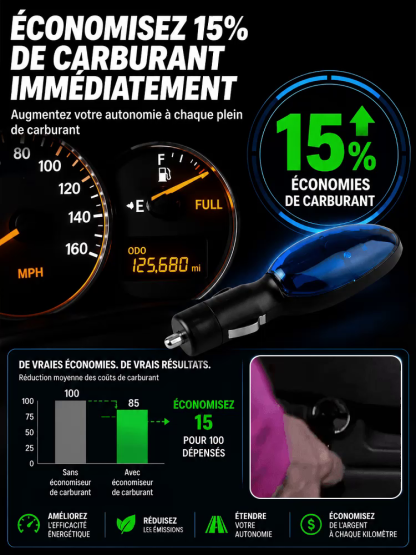 Arrêtez de dépenser des fortunes en essence ! Dispositif d’économie de carburant plug‑and‑play pour réduire votre consommation
