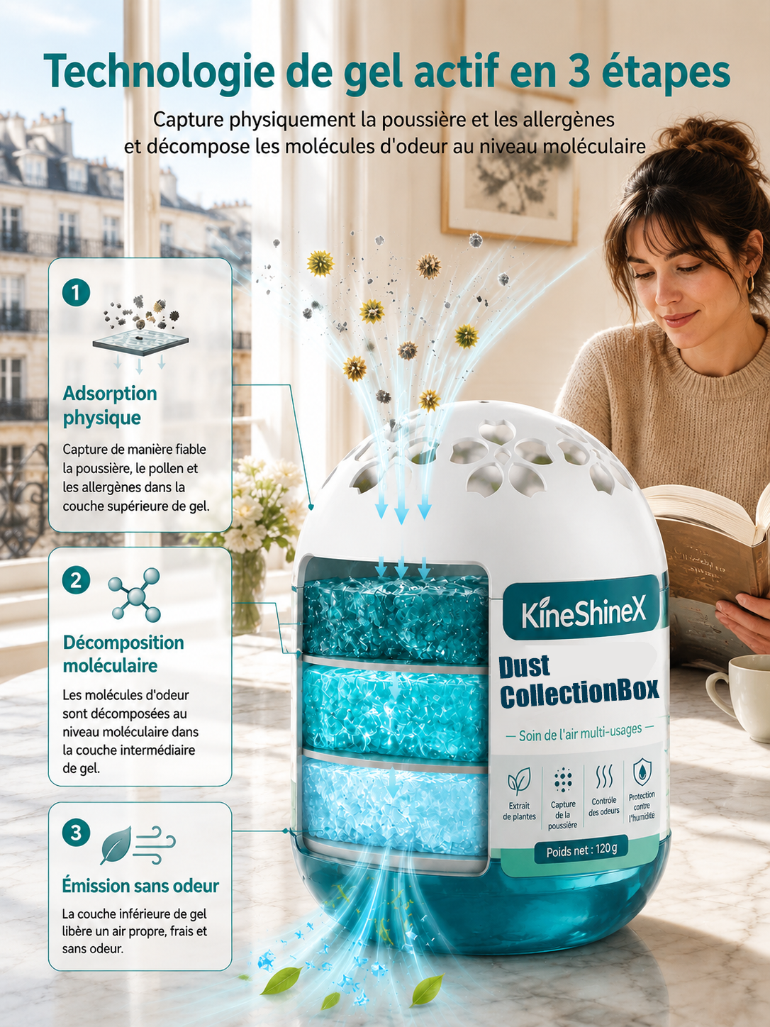 ✨ Boîtier Absorbant de Poussière à Technologie de Laboratoire | Élimine Poils & Peluches