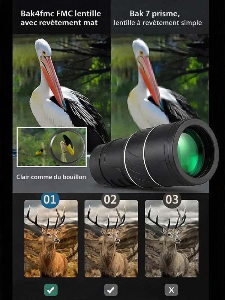 Lunette portable haute définition