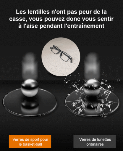 Zoom Confort Lunettes de presbytie anti-lumière bleue ultra-légères et confortables