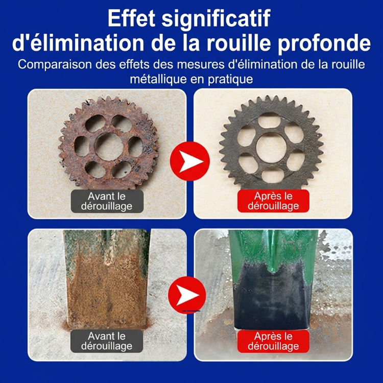 AntiRouille EX : 50 Ans Sans Rouille – Offre Exclusive ! 🎁