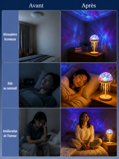 Lampe à Méduses Réaliste | Créez un univers sous-marin apaisant chez vous