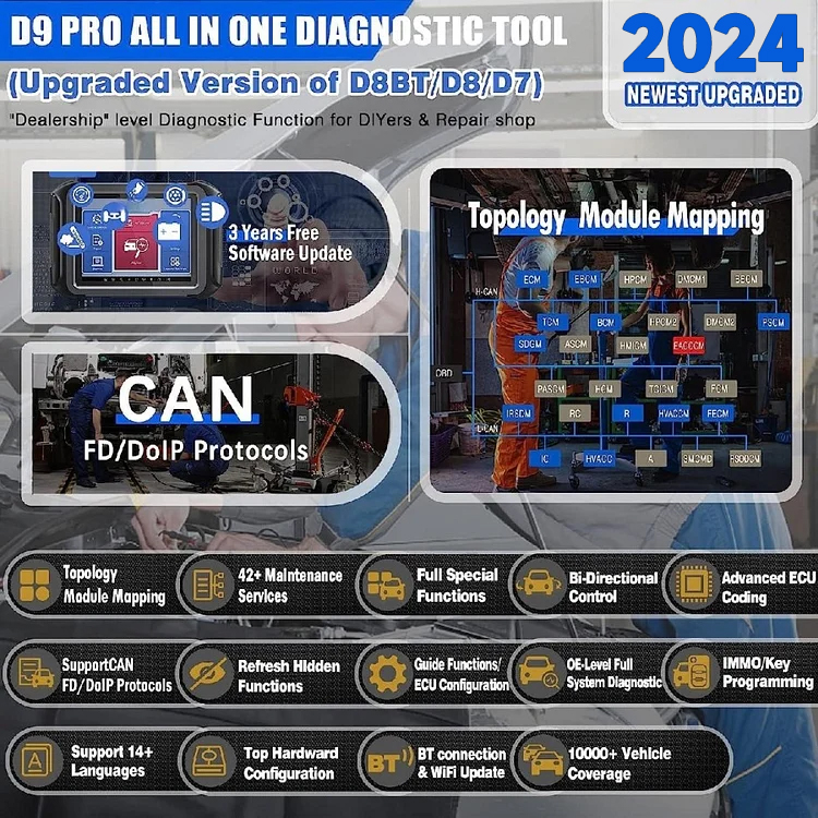 🔥D9 PRO Diagnostic Tool [2024 New Upgraded], Topology Map, ECU Programming & Coding, Bi-Directional & Full Diagnostic, Key Programming, 42+ Services, DoIP & CAN FD