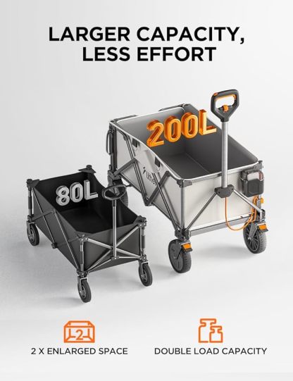 Electric Utility Wagon with 8" All-Terrain Wheel