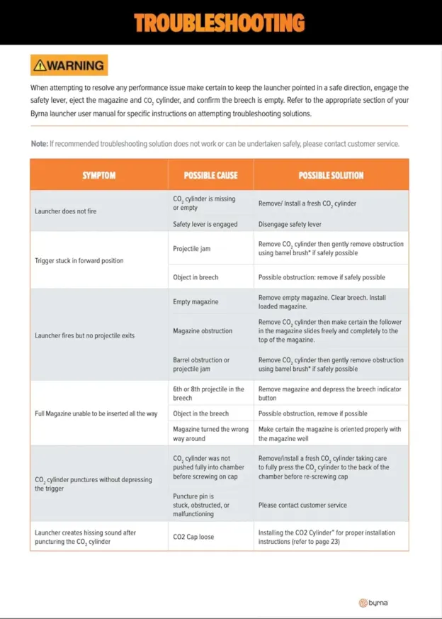 Heatfront SD Launcher - Universal Kit
