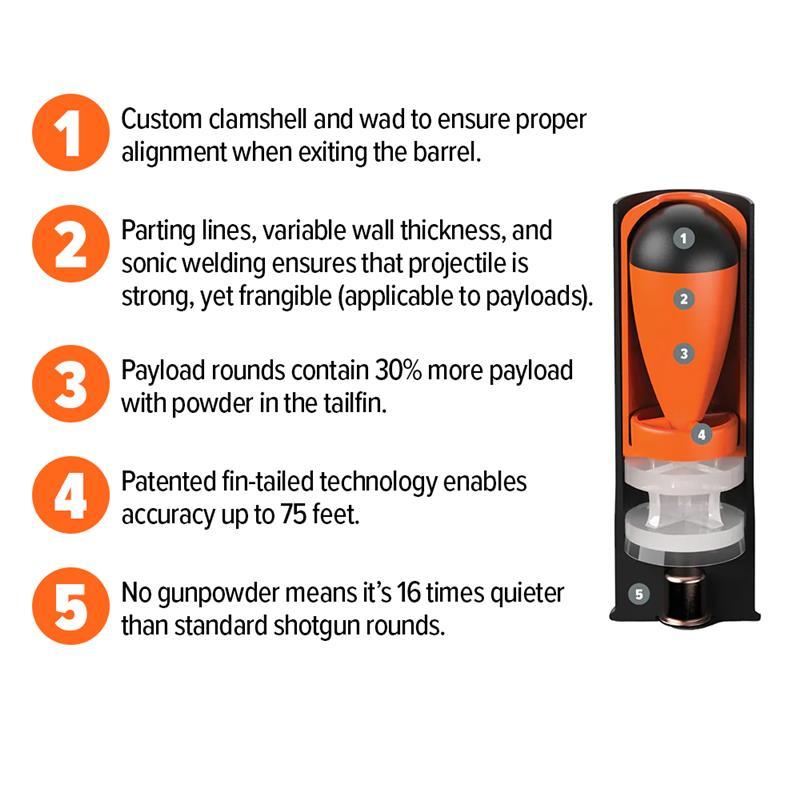KINETIC Less Lethal 12 Gauge Round - 10ct